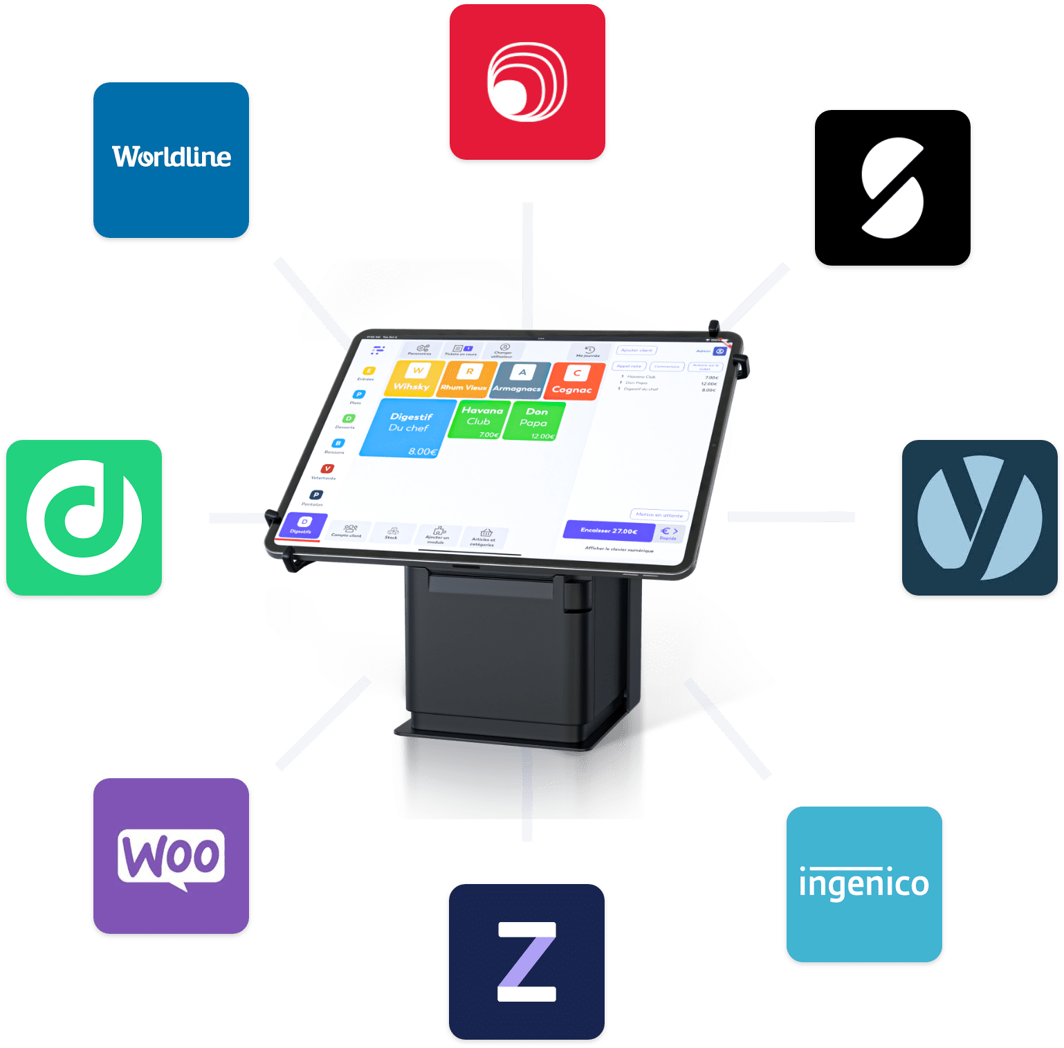 integrations caisse